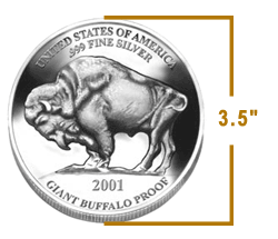 Replica of United States Mint American Buffalo Commemorative Coin